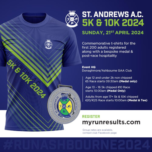 St Andrews AC 5k & 10k 2024